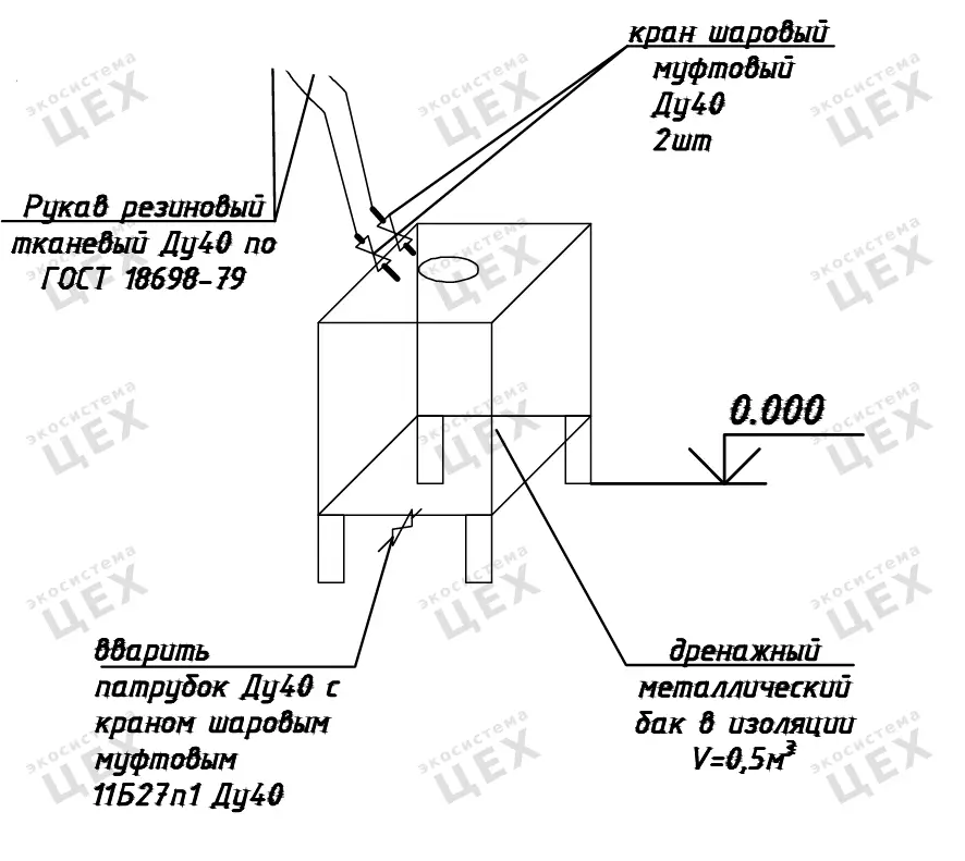 Order image